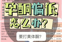 备孕前什么时候补孕酮？应该怎么补呢,备孕期间孕酮低怎么办?