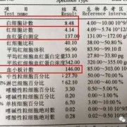 孕妇血稠对胎儿的影响（孕妇血稠对胎儿的影响）
