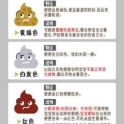 孕期频繁大便（新生儿大便次数多怎么办?宝宝是纯母乳喂养的，每天大便特别频繁，需要治疗吗）