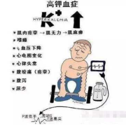 孕妇钾高对胎儿有影响（孕妇钾高对胎儿有影响）