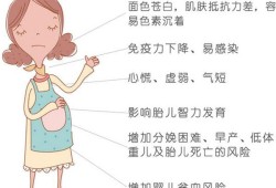 孕晚期贫血有什么危害,孕妇孕晚期缺铁对胎儿有什么影响