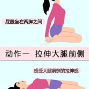 怀孕不胖反而瘦了，正常吗,孕期如何瘦腿