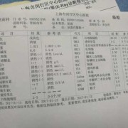 孕期蛋白尿（孕妇尿蛋白2+是怎么回事）
