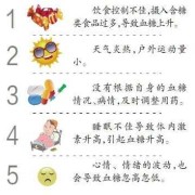 孕期血糖忽高忽低（孕期血糖忽高忽低）