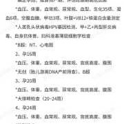 怀孕三十二周是几个月啊？一般孕妇的生产期是怎么算的呢,32周胎儿是几个月大