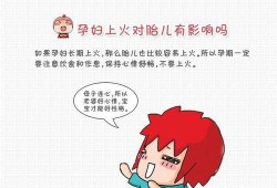 怀孕后很容易上火怎么办,孕晚期上火对胎儿有什么影响