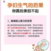孕妇生气对胎儿的危害（孕妇生气对胎儿的危害）