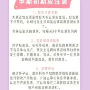 怀孕期间该注意什么（怀孕初期注意事项都有哪些）