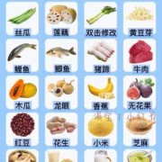给孕妇下奶的食物都有什么呢？怎么做着吃呢,孕期下奶的食物有哪些