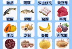 给孕妇下奶的食物都有什么呢？怎么做着吃呢,孕期下奶的食物有哪些