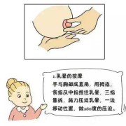 孕期乳房按摩图解（孕期乳房按摩图解视频）