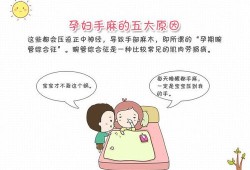孕期手发麻（孕期手发麻怎么回事）