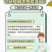 孕期打疫苗（孕期打疫苗对宝宝有什么影响）