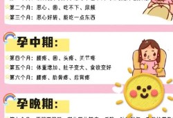 中孕期反应（孕期反应一般从什么时候开始）