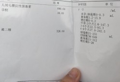 孕妇孕酮低对胎儿有什么影响（没怀孕的情况下，如果孕酮低，请问会怎么样）