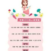 孕期要注意什么（孕期一定要忌口吗，饮食有什么禁忌呢）