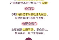 孕期肚涨（孕妇消化不良怎么办）
