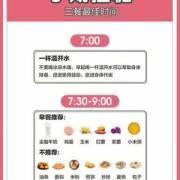 孕期怎么控糖（孕期怎么控糖最有效）