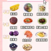 孕期健康食谱（孕期健康食谱不长肉）