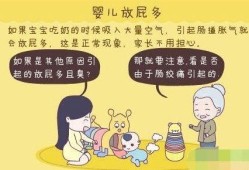 几个月宝宝会自己放屁,胎儿在肚子里会放屁吗?