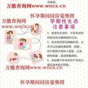 怀孕第一周可以同房吗，怀孕期间要注意什么,怀孕期间同房可以吗女性