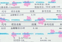胎儿心脏彩超的价格（胎儿心脏彩超的价格多少）