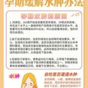 如何缓解孕期水肿（如何缓解孕期水肿和手麻）