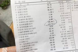 怀孕期丙肝（怀孕期丙肝）