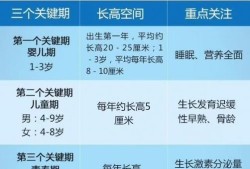 会算数的胎儿出生了吗（会算数的胎儿出生了吗知乎）