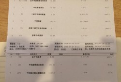 孕妇游离t4甲状腺素低该怎么办呢？会不会影响胎儿的发育呢,孕期t4偏低不用吃药了吗
