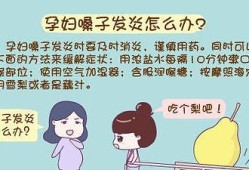 怀孕期间喉咙发炎怎么办（孕期喉咙发炎怎么办）