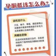 备孕前什么时候补孕酮？应该怎么补呢,备孕期间孕酮低怎么办?