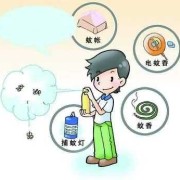 孕妇白带有血丝怎么办,孕中期分泌物有血丝但不出血
