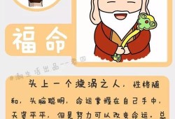 胎儿聪明的表现（查表示古代小孩聪明机智的《文言文》都有哪些要5个）