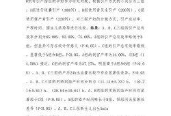 催产素对胎儿有影响吗（催产素对胎儿有影响吗）