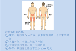 血糖高孕妇能打胰岛素吗,孕期胰岛素打哪里比较好