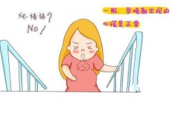 孕期心慌怎么回事（孕期心慌是什么原因?）