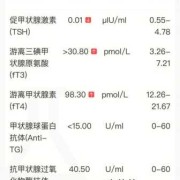 怀孕13周做产检，检查出有甲亢，怎么办,怀孕期间有甲亢怎么办可以治疗吗