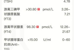 怀孕13周做产检，检查出有甲亢，怎么办,怀孕期间有甲亢怎么办可以治疗吗