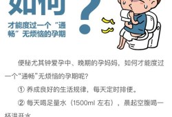 怎么解决孕期便秘,孕期一直便秘严重怎么办