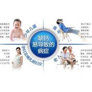 孕期缺钙（孕期缺钙有什么表现和症状）