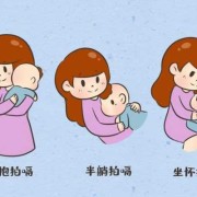 包着抱被的新生儿拍嗝的正确方法,胎儿手抱肩顺产危险吗