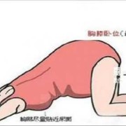 孕妇正常趴床姿势,