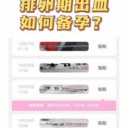 吃生精片麒麟丸和维参锌怀孕了有影响吗,备孕期间多久排精一次比较好