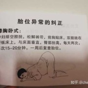 孕36周胎儿在子宫姿势是怎样的？快足月了，怎样产检合适呢,36周胎儿图片大全