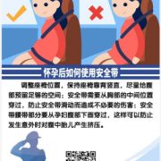 孕期肩颈酸痛怎么缓解（汽车孕妇安全带怎么系）