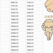 胎儿头偏大是什么原因引起的（37周双顶径9.2头大吗？原因是什么啊）