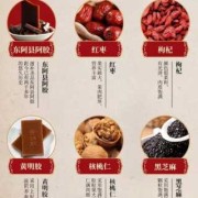 备孕期间可以吃阿胶吗（备孕期间可以吃红枣，枸杞，阿胶糕嘛）