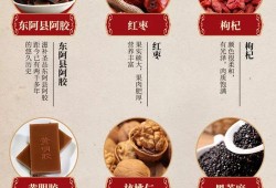 备孕期间可以吃阿胶吗（备孕期间可以吃红枣，枸杞，阿胶糕嘛）