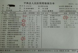 胎儿白血病能查出来吗（新生儿白血病怎么确诊）